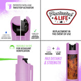 Guard Dog Quick Action Pepper Spray
