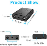 Covert Concealable WiFi Mini-Camera / DVR (w/ Night Vision & Motion Detection)