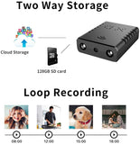 Covert Concealable WiFi Mini-Camera / DVR (w/ Night Vision & Motion Detection)
