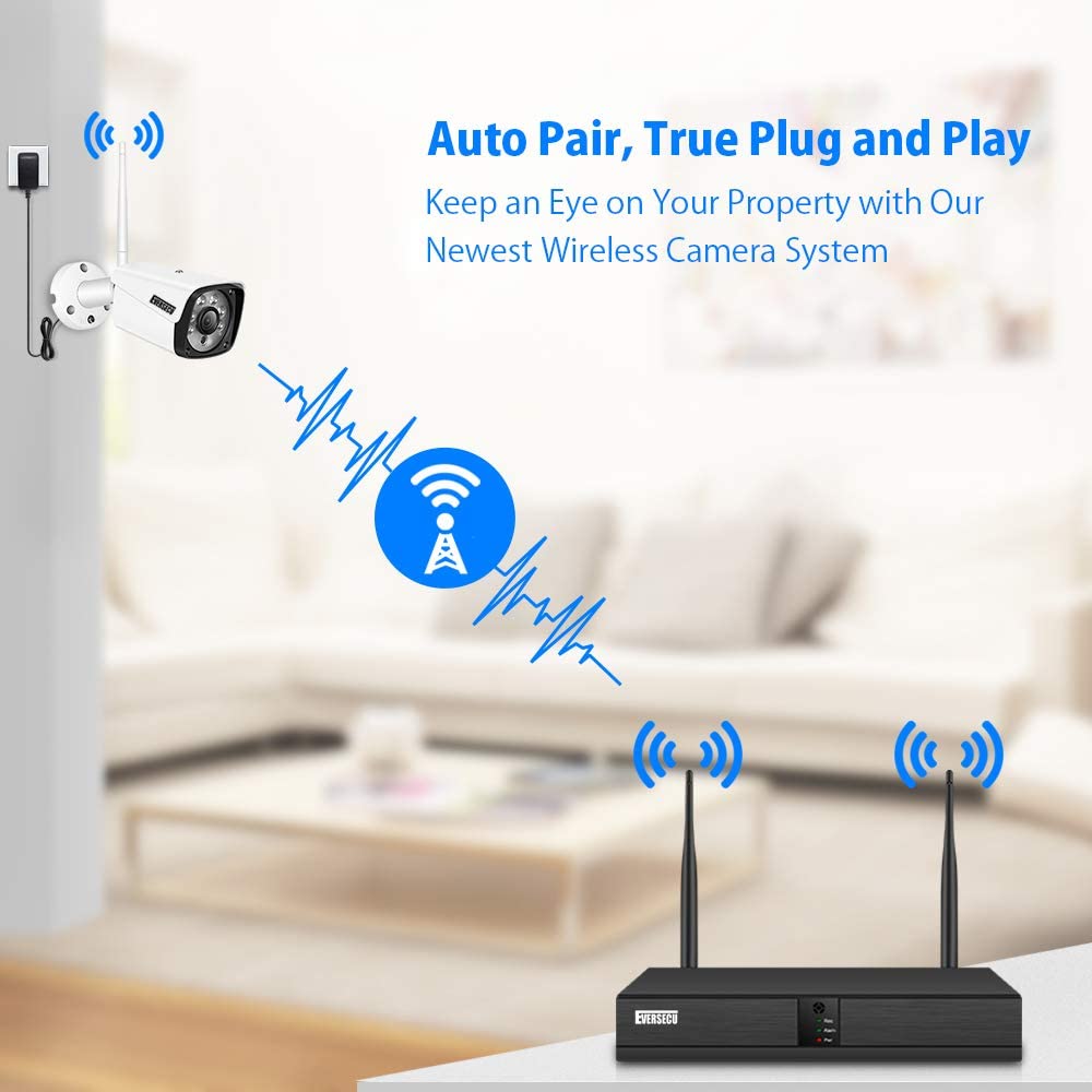 4 Camera / 4 Channel Wireless Camera System  (Indoor /Outdoor w/ Night Vision)