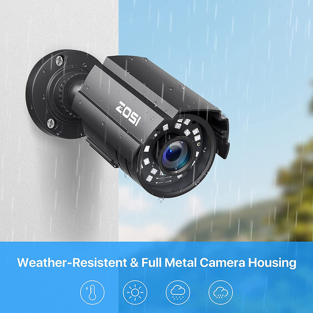 Indoor / Outdoor Weatherproof IR Camera